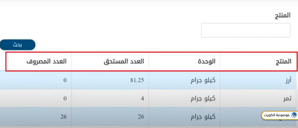 استعلام عن مخصصات بطاقة التموين الكويت